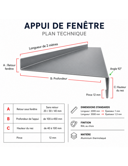 Appui de fenêtre aluminium sur mesure Sable RAL 1015 - longueur 2 m - épaisseur 10/10ème