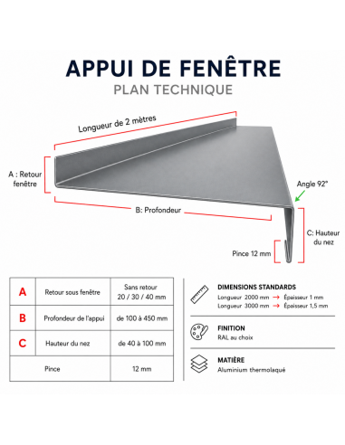 Appuis de fenêtre aluminium sur mesure Gris métal RAL 9006 - longueur 2 m - épaisseur 10/10ème