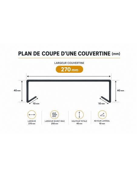Kit Couvertine Muret 10 m 270 mm Noir RAL 9005