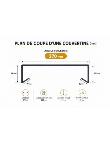 Kit Couvertine Muret 10 m 270 mm Sable RAL 1015